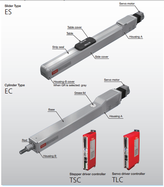 ES-EC Actuator THK